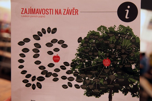 Чешский пивной фестиваль 2014 / Český pivní festival 2014